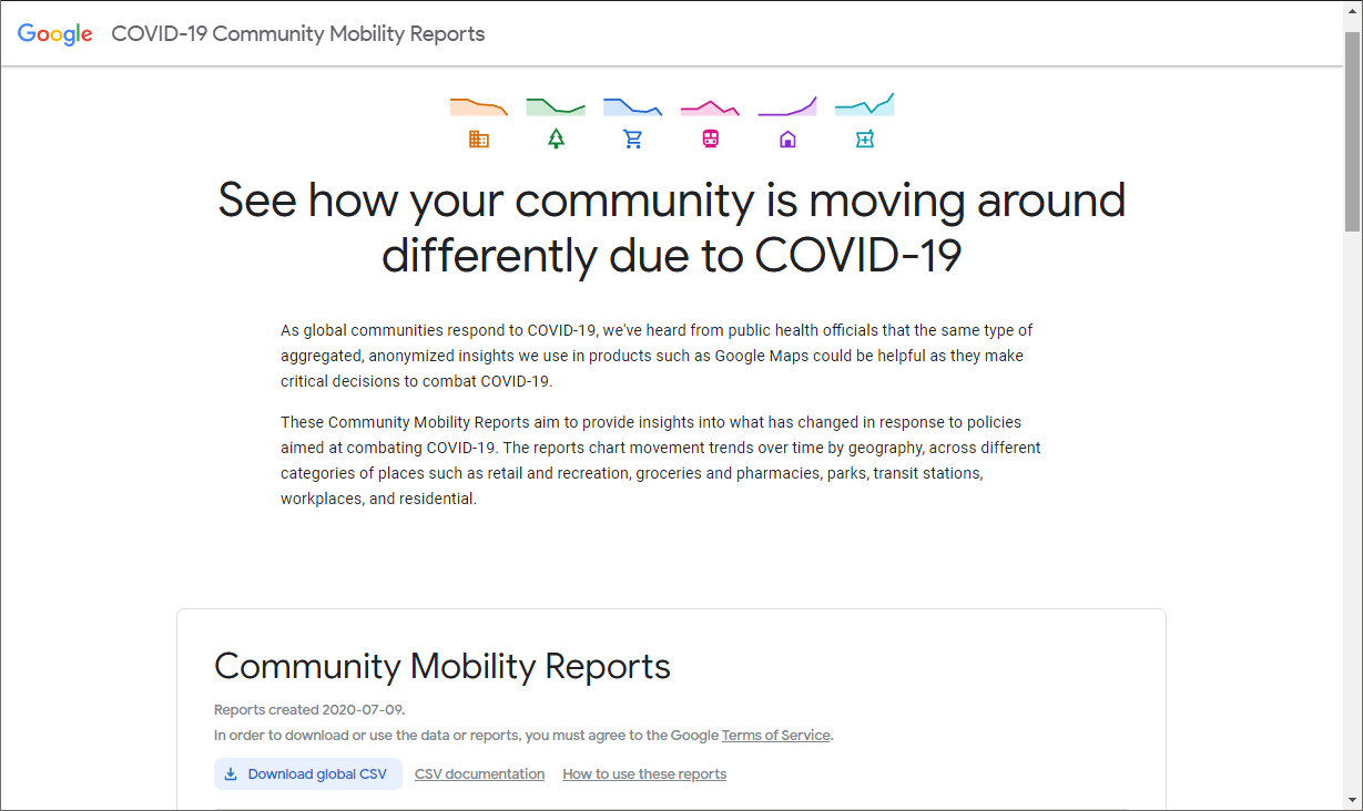 Insights from Mobility Data for COVID-19